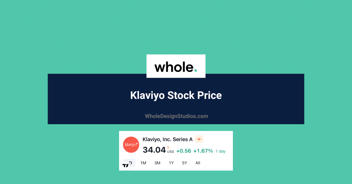 Klaviyo Stock Price